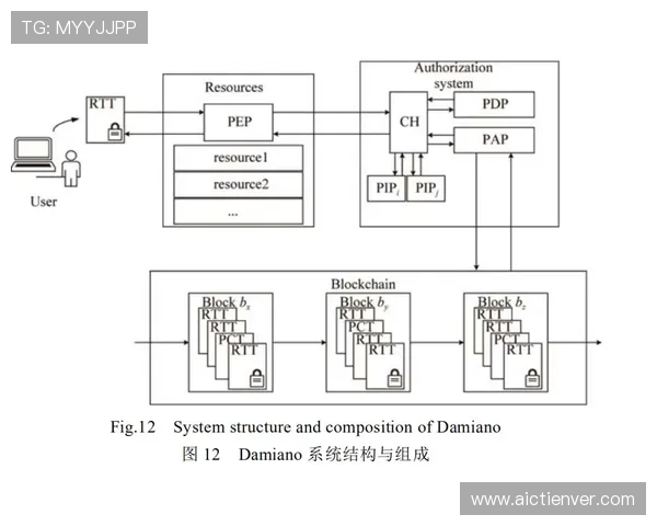 必威安泰:结合最新行业动态探讨其未来在游戏安全领域的潜力 必威安泰:结合最新行业动态探讨其未来在游戏安全领域的潜力
