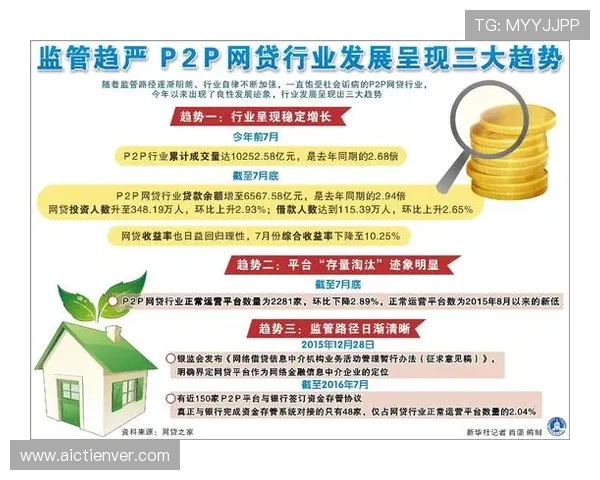 利记体育用户评价与口碑分析助你全面了解平台信誉与服务质量 利记体育用户评价与口碑分析助你全面了解平台信誉与服务质量