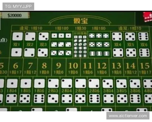 澳门骰宝历史背景与发展趋势深入分析了解游戏文化底蕴 澳门骰宝历史背景与发展趋势深入分析了解游戏文化底蕴