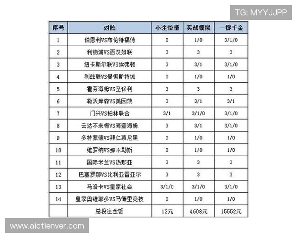 bb体育投注如何选择最安全可靠的投注平台保障你的资金安全