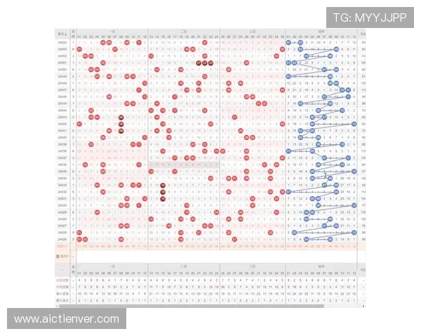 FB体育如何优化投注策略:提升中奖率的实用技巧与经验分享 FB体育如何优化投注策略:提升中奖率的实用技巧与经验分享