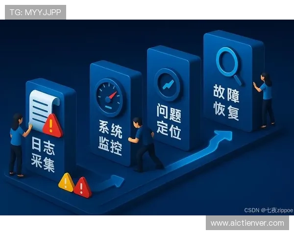 OD体育国际版的技术保障措施，确保平台稳定运行与数据安全