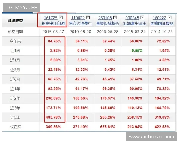 三亿体育滚球高赔率策略分享助你实现盈利目标