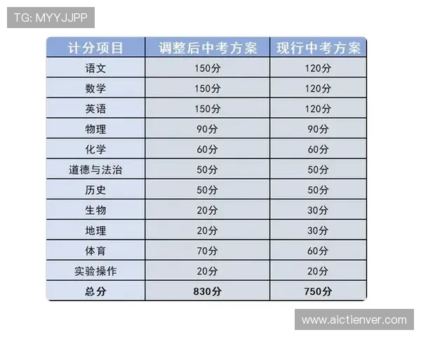 九博体育最新资讯：2024年体育赛事投注策略与技巧分享
