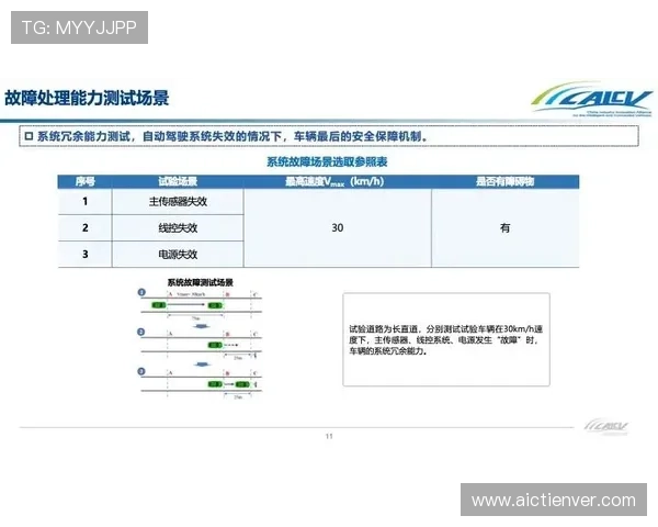 伟德体育用户指南：注册流程、账户安全及常见问题详细解答