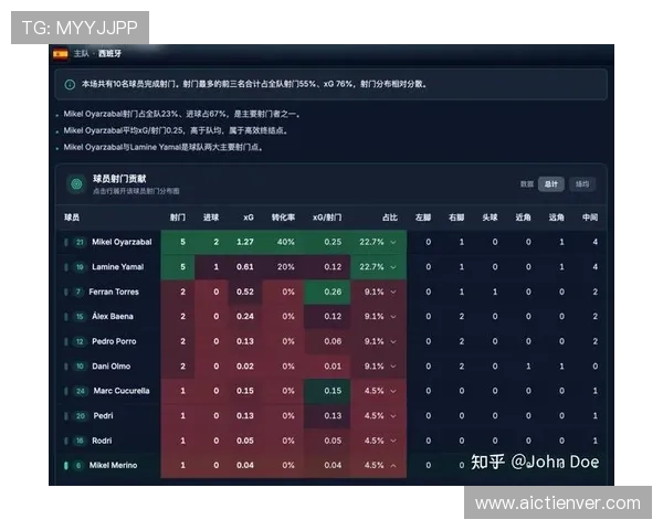 2026年世界杯西班牙对阵沙特阿拉伯比赛详细赛程与观赛指南