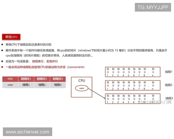 如何在ued官滚球中快速掌握技巧提升胜率，专家为你详细分析实用方法