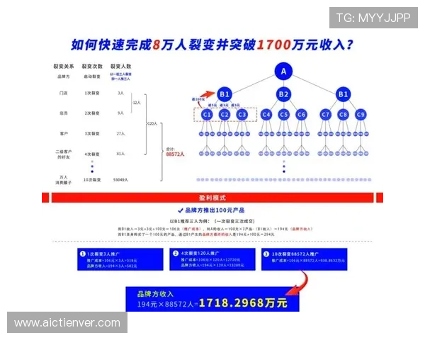 平博体育平台如何利用积分与奖励系统增加用户粘性与活跃度 平博体育平台如何利用积分与奖励系统增加用户粘性与活跃度
